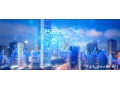 中國(guó)民族品牌