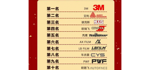 2023汽車改色薄膜十大品牌排行榜！